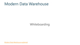 Modern Data Warehouse
Whiteboarding
Modern Data Warehouse explained
 