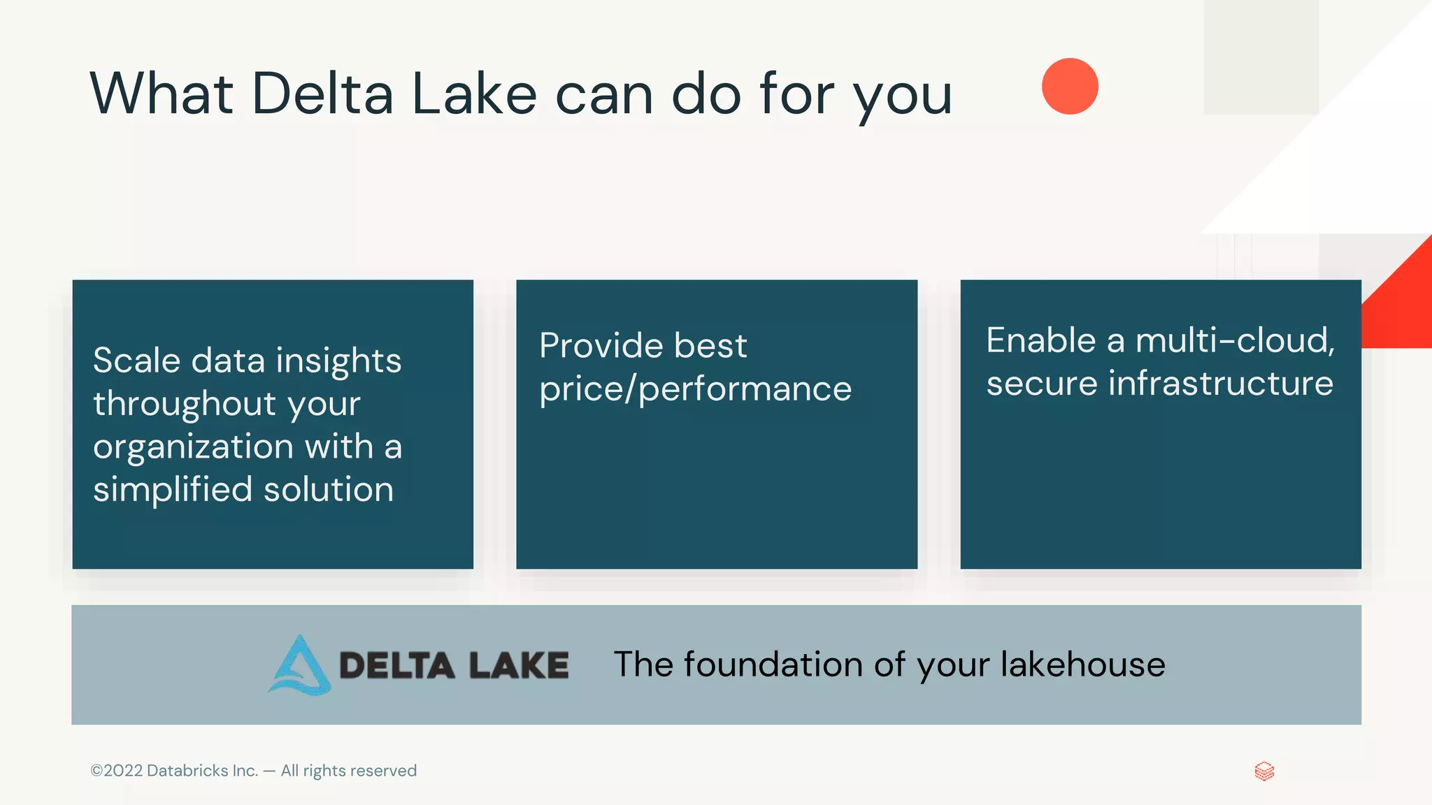 ©2022 Databricks Inc. — All rights reserved
What Delta Lake can do for you
Scale data insights
throughout your
organization with a
simplified solution
Provide best
price/performance
Enable a multi-cloud,
secure infrastructure
The foundation of your lakehouse
 