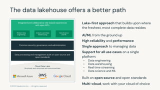 ©2022 Databricks Inc. — All rights reserved
The data lakehouse offers a better path
Lake-first approach that builds upon w...