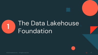 ©2022 Databricks Inc. — All rights reserved
The Data Lakehouse
Foundation
16
1
 