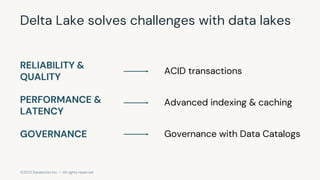 ©2022 Databricks Inc. — All rights reserved
Delta Lake solves challenges with data lakes
RELIABILITY &
QUALITY
PERFORMANCE...