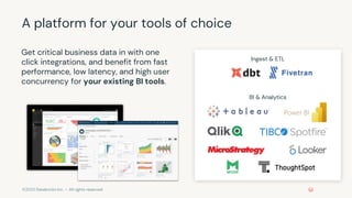©2022 Databricks Inc. — All rights reserved
A platform for your tools of choice
Get critical business data in with one
cli...