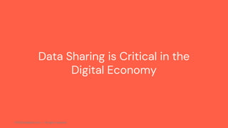 ©2022 Databricks Inc. — All rights reserved
Data Sharing is Critical in the
Digital Economy
 
