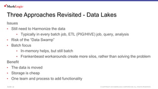 SLIDE: 22 © COPYRIGHT 2016 MARKLOGIC CORPORATION. ALL RIGHTS RESERVED.
Three Approaches Revisited - Data Lakes
Issues
• St...