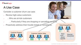 SLIDE: 7 © COPYRIGHT 2016 MARKLOGIC CORPORATION. ALL RIGHTS RESERVED.
A Use Case
Consider a customer churn use case
 Revi...
