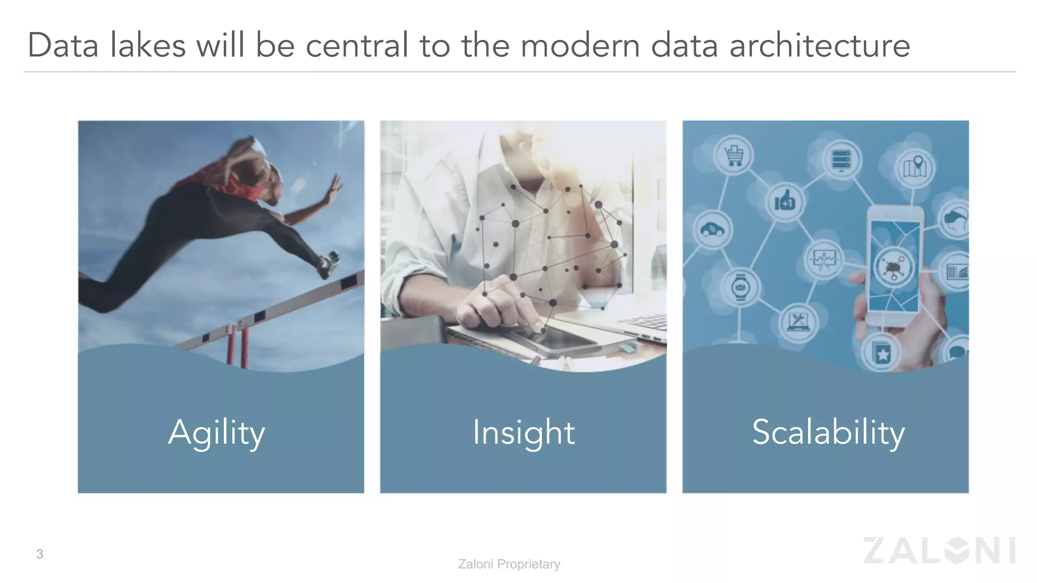 Data lakes will be central to the modern data architecture
Agility Insight Scalability
3
Zaloni Proprietary
 