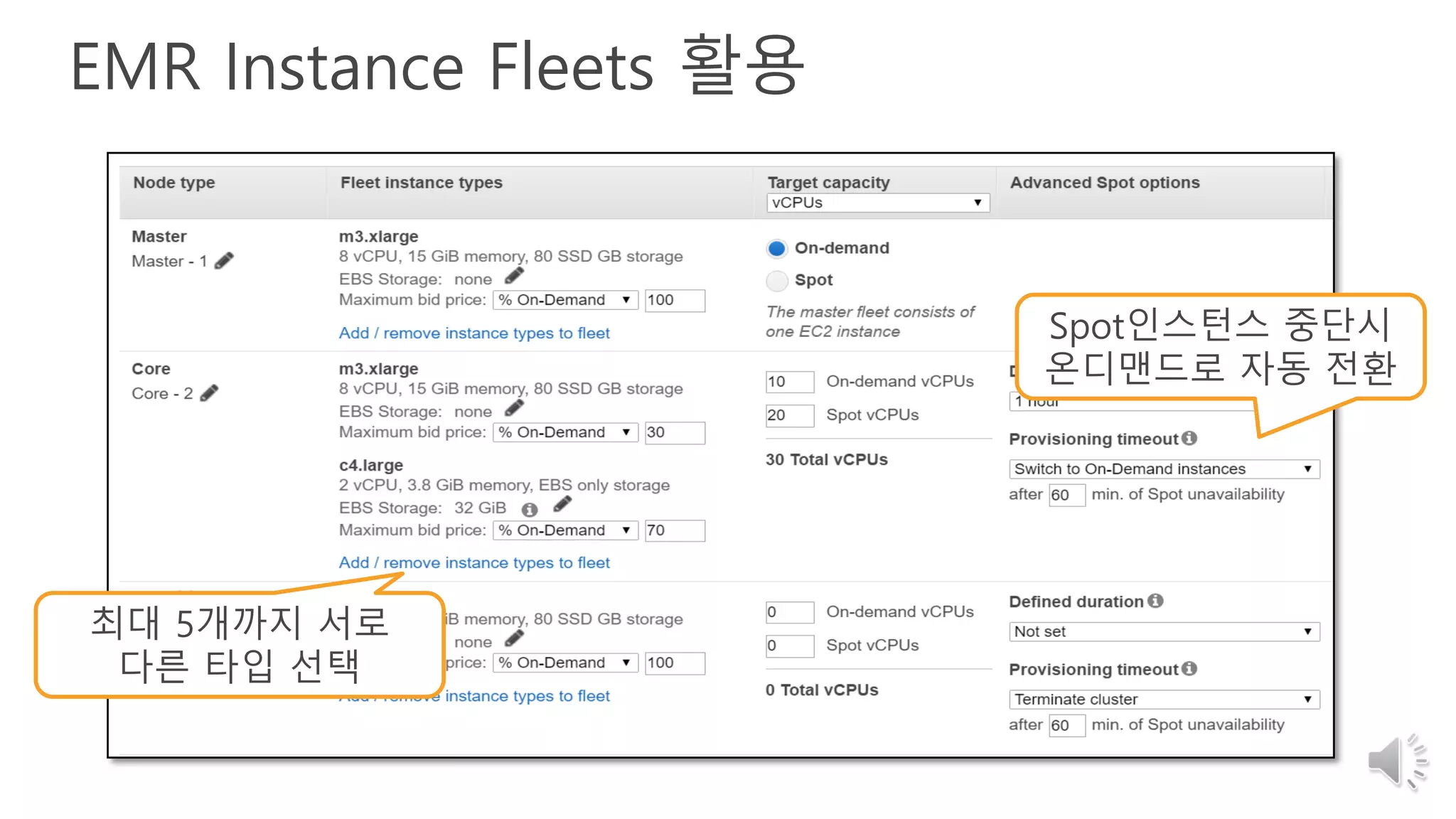 EMR Instance Fleets 활용
최대 5개까지 서로
다른 타입 선택
Spot인스턴스 중단시
온디맨드로 자동 전환
 