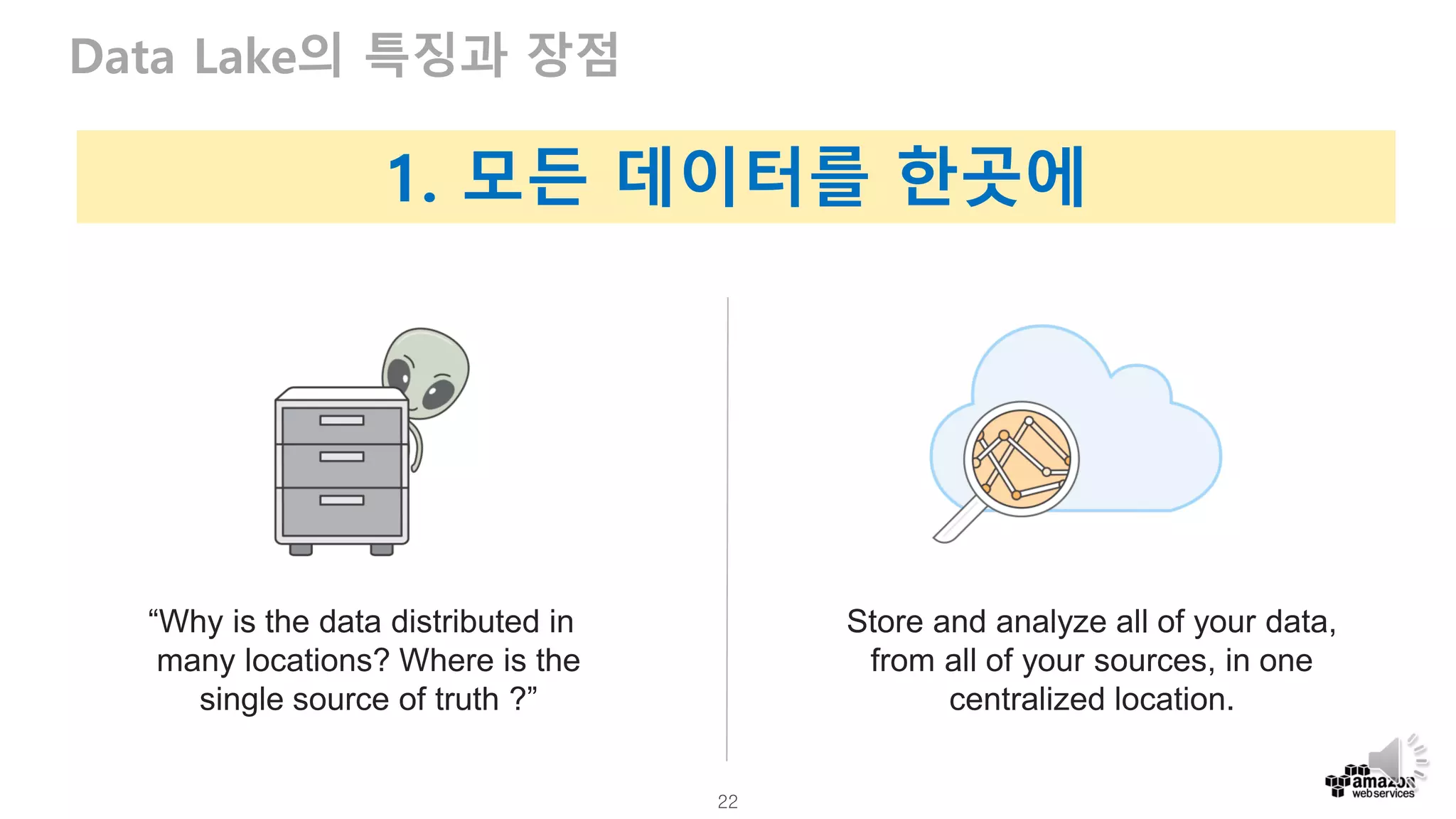 22
Data Lake의 특징과 장점
Store and analyze all of your data,
from all of your sources, in one
centralized location.
“Why is the data distributed in
many locations? Where is the
single source of truth ?”
1. 모든 데이터를 한곳에
 