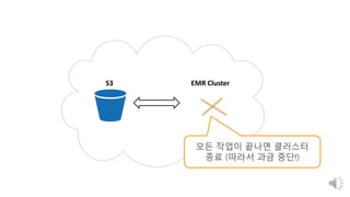 EMR ClusterS3
모든 작업이 끝나면 클러스터
종료 (따라서 과금 중단!)
 