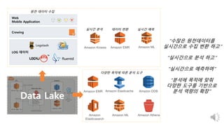 Data Lake
Amazon EMR
Web
Mobile Application
LOG 데이터
Logstash
Crewing
Amazon Kinesis
실시간 분석 데이터 변환
원천 데이터 수집
실시간 예측
Amazon ML
Amazon EMR Amazon Elasticache Amazon DDB
Amazon
Elasticsearch
Amazon ML Amazon Athena
다양한 목적에 따른 분석 도구
“수많은 원천데이터를
실시간으로 수집 변환 하고”
“실시간으로 분석 하고”
“실시간으로 예측하며”
“분석에 목적에 맞춰
다양한 도구를 기반으로
분석 역량의 확장”
 