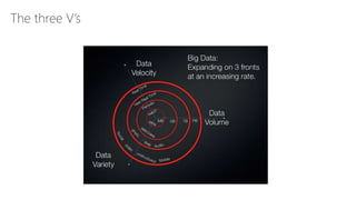 Data Lake Overview | PPTX