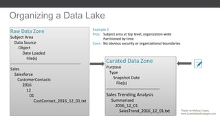 Data Lake Overview | PPTX