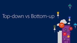 ?
?
?
?
Top-down vs Bottom-up
 