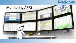 The Big Data Company
Monitoring APPS
 