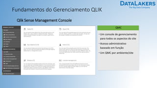 The Big Data Company
Fundamentos do Gerenciamento QLIK
Qlik Sense Management Console
QMC
• Um console de gerenciamento
para todos os aspectos do site
• Acesso administrativo
baseado em função
• Um QMC por ambiente/site
 