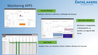 The Big Data Company
Monitoring APPS
License Monitor
• Rastrear, informar e otimizar a utilização de licenças
Operations Monitor
• Monitorar a integridade,
o desempenho, as
tarefas e os logs do Qlik
Sense
Audit Rules
• Auditar Criar, Ler, Atualizar, Excluir, Publicar direitos em recursos
 