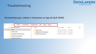 The Big Data Company
Troubleshooting
Ferramentas para coletar e interpretar os logs do QLIK SENSE
 