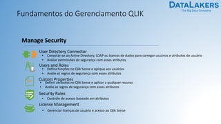 The Big Data Company
Fundamentos do Gerenciamento QLIK
User Directory Connector
• Conectar-se ao Active Directory, LDAP ou...