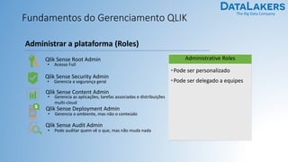 The Big Data Company
Fundamentos do Gerenciamento QLIK
Qlik Sense Security Admin
• Gerencia a segurança geral
Qlik Sense D...