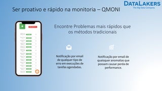 The Big Data Company
Ser proativo e rápido na monitoria – QMONI
Encontre Problemas mais rápidos que
os métodos tradicionai...