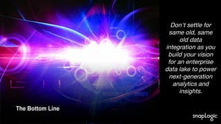 10
Don't settle for
same old, same
old data
integration as you
build your vision
for an enterprise
data lake to power
next...