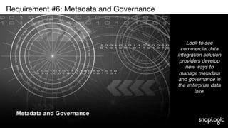 7
Requirement #6: Metadata and Governance

Look to see
commercial data
integration solution
providers develop
new ways to
...