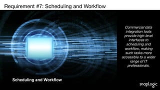 8
Requirement #7: Scheduling and Workﬂow

Commercial data
integration tools
provide high-level
interfaces to
scheduling an...