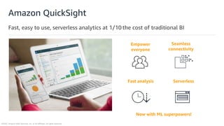 The Modern Tech Stack: Data Analytics in the Cloud for Developers and ...