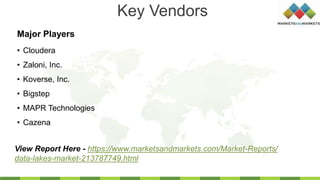 Key Vendors
• Cloudera
• Zaloni, Inc.
• Koverse, Inc.
• Bigstep
• MAPR Technologies
• Cazena
Major Players
View Report Here - https://www.marketsandmarkets.com/Market-Reports/
data-lakes-market-213787749.html
 