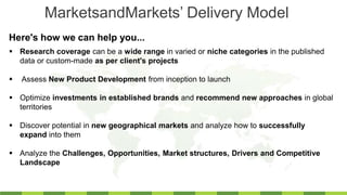 MarketsandMarkets’ Delivery Model
Here's how we can help you...
 Research coverage can be a wide range in varied or niche categories in the published
data or custom-made as per client's projects
 Assess New Product Development from inception to launch
 Optimize investments in established brands and recommend new approaches in global
territories
 Discover potential in new geographical markets and analyze how to successfully
expand into them
 Analyze the Challenges, Opportunities, Market structures, Drivers and Competitive
Landscape
 