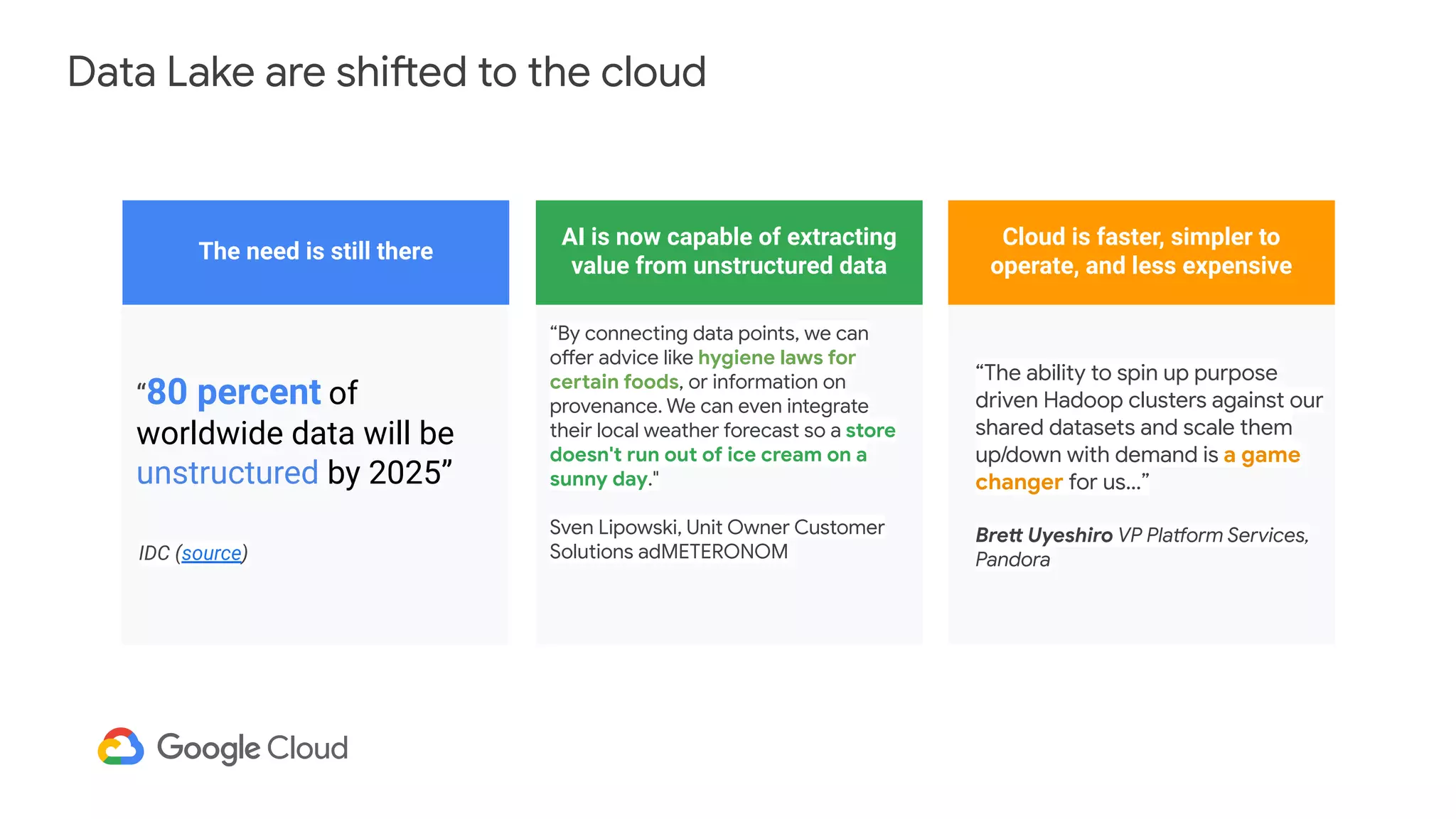 The need is still there
AI is now capable of extracting
value from unstructured data
Cloud is faster, simpler to
operate, and less expensive
“80 percent of
worldwide data will be
unstructured by 2025”
Data Lake are shifted to the cloud
“By connecting data points, we can
offer advice like hygiene laws for
certain foods, or information on
provenance. We can even integrate
their local weather forecast so a store
doesn't run out of ice cream on a
sunny day."
Sven Lipowski, Unit Owner Customer
Solutions adMETERONOMIDC (source)
“The ability to spin up purpose
driven Hadoop clusters against our
shared datasets and scale them
up/down with demand is a game
changer for us…”
Brett Uyeshiro VP Platform Services,
Pandora
 