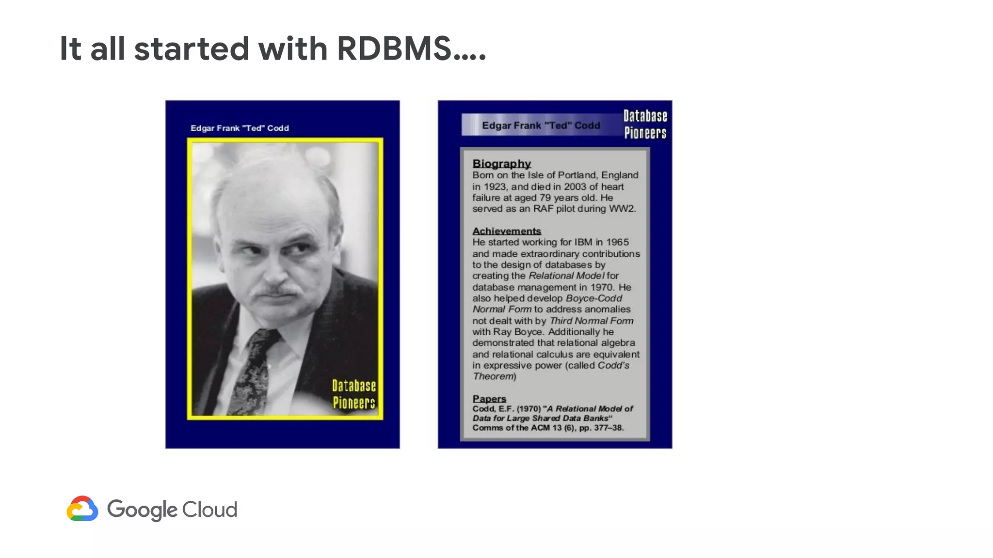 It all started with RDBMS….
 