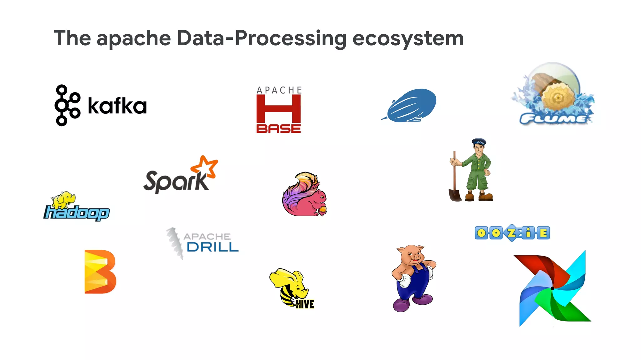 The apache Data-Processing ecosystem
 