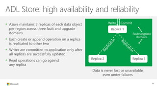 ADL Store: high availability and reliability
Azure maintains 3 replicas of each data object
per region across three fault and upgrade
domains
Each create or append operation on a replica
is replicated to other two
Writes are committed to application only after
all replicas are successfully updated
Read operations can go against
any replica
Data is never lost or unavailable
even under failures
Replica 1
Replica 2 Replica 3
Fault/upgrade
domains
Write Commit
18
 