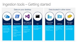 Ingestion tools – Getting started
Data on your desktop Data located in other stores
 