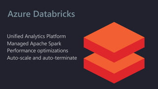 Unified Analytics Platform
Managed Apache Spark
Performance optimizations
Auto-scale and auto-terminate
Azure Databricks
 