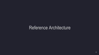 Reference Architecture
13
 