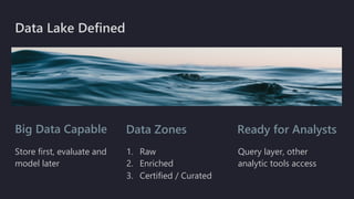 Data Lake Defined
Big Data Capable
Store first, evaluate and
model later
Data Zones
1. Raw
2. Enriched
3. Certified / Curated
Ready for Analysts
Query layer, other
analytic tools access
 