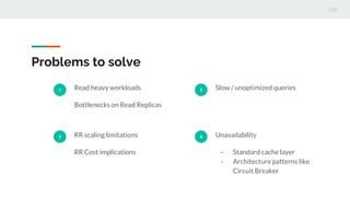 Problems to solve
1 Read heavy workloads
Bottlenecks on Read Replicas
2 RR scaling limitations
RR Cost implications
3 Slow / unoptimized queries
4 Unavailability
- Standard cache layer
- Architecture patterns like
Circuit Breaker