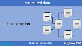 structured data
data extraction
 
