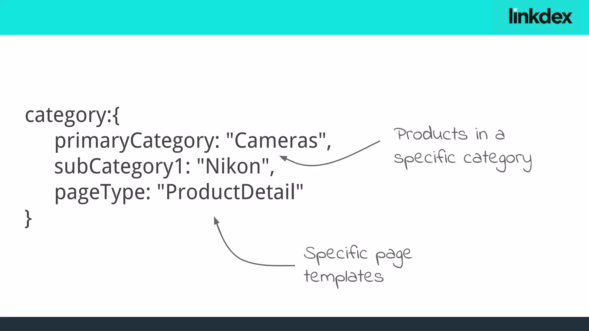 category:{
primaryCategory: "Cameras",
subCategory1: "Nikon",
pageType: "ProductDetail"
}
Products in a
specific category
Specific page
templates
 