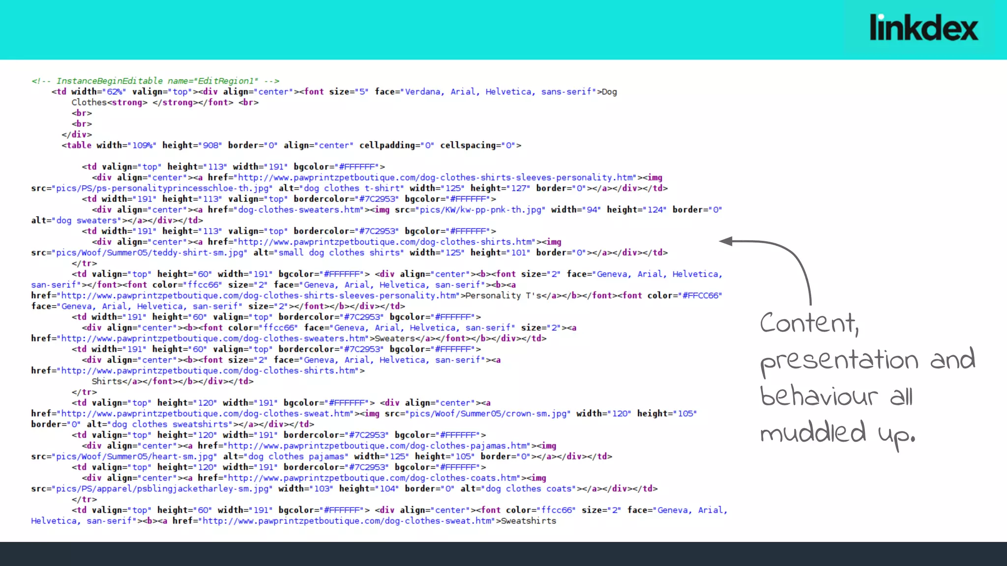 Content,
presentation and
behaviour all
muddled up.
 