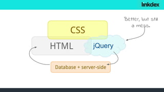 HTML
CSS
Database + server-side
jQuery
Better, but still
a mess.
 