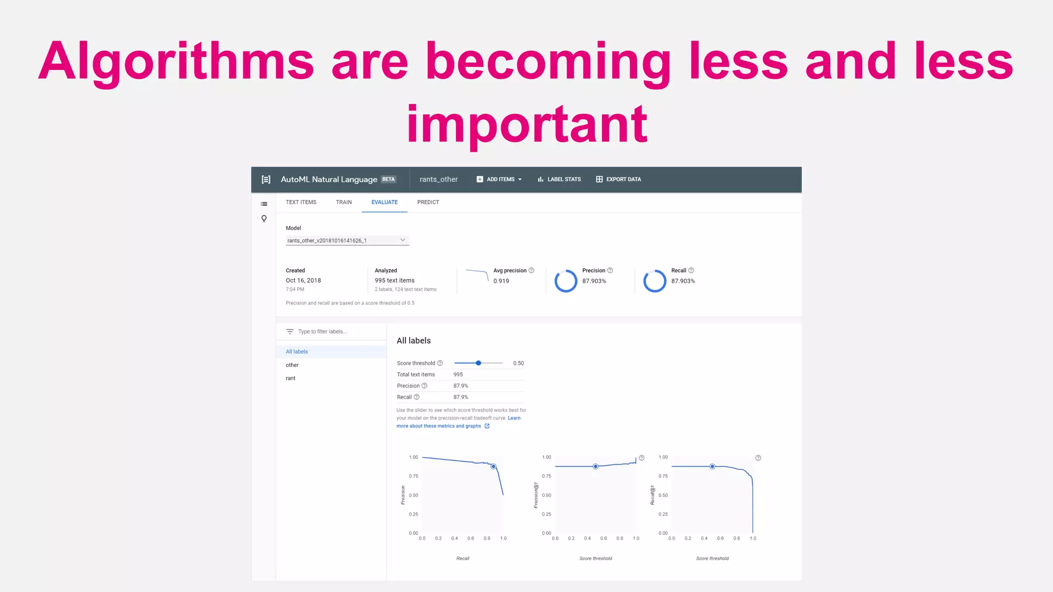 Algorithms are becoming less and less
important
 