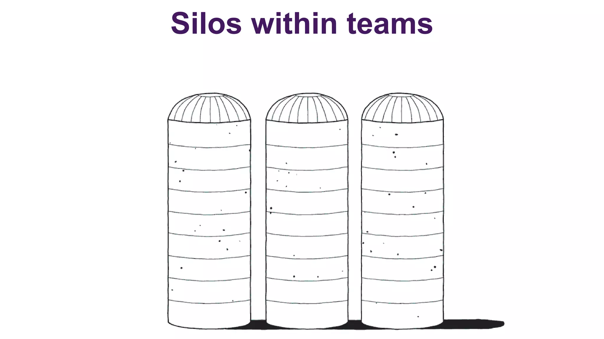 Silos within teams
 