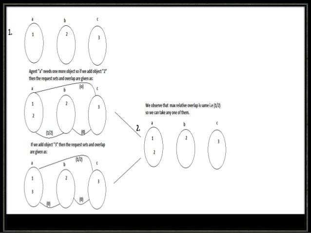 data leakage detection using watermarking In the academic part we cluster the academic work according to the nature of the leakage and protection into various categories finally, we describe main data. data leakage detection using watermarking In the academic part we cluster the academic work according to the nature of the leakage and protection into various categories finally, we describe main data.