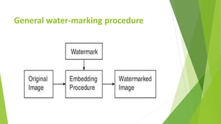 General water-marking procedure
 