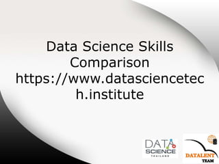 Data Scientist Roadmap
https://whatsthebigdata.com/2013/07/12/visualising-the-road-to-becoming-a-data-scientist/
 