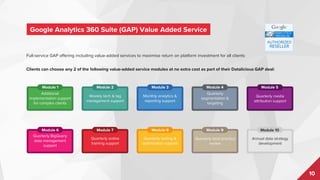 10
Your team of analytics experts
Elly Gillis
CEO & Founder
Christian Bartens
Andrew Newell
Kshira Saagar
Kanishka Mohaia
Sun-Young Kim
General Manager
Head of Strategy Country Manager in Korea
Engineering Team Lead
Head of Analytics/Insights
 