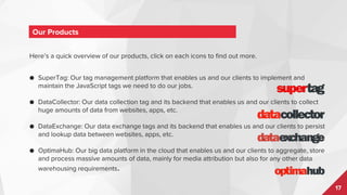 17
SuperTag tag management for websites and mobile apps
Enterprise grade tag
management platform
for websites and mobile
apps with full-service
options to help speed
up tag implementation
and maintenance to
ensure data accuracy
through expert ongoing
tag maintenance.
 